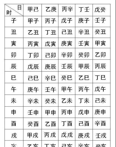 五行命格|八字测算